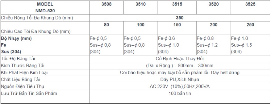 MÁY DÒ KIM LOẠI NOWSYSTEMS – KOREA